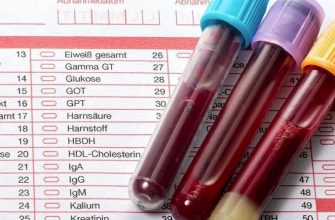 Биохимия крови