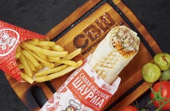 Франшиза шаурмы